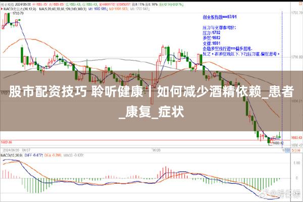 股市配资技巧 聆听健康丨如何减少酒精依赖_患者_康复_症状