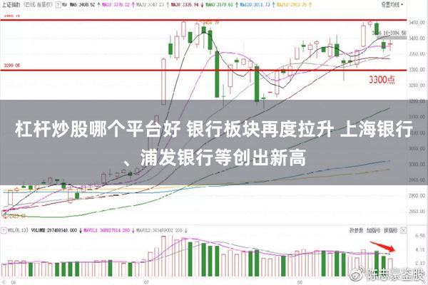 杠杆炒股哪个平台好 银行板块再度拉升 上海银行、浦发银行等创出新高