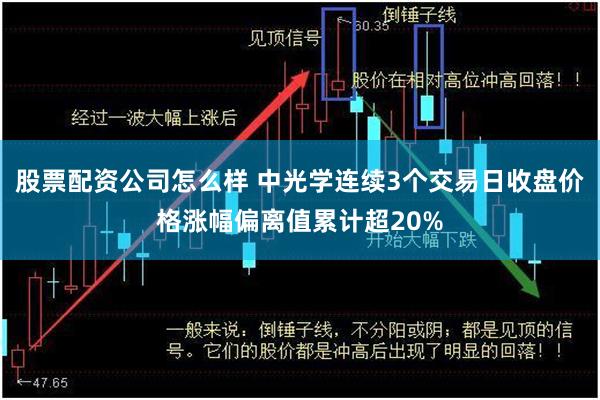 股票配资公司怎么样 中光学连续3个交易日收盘价格涨幅偏离值累计超20%