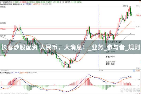 长春炒股配资 人民币，大消息！_业务_参与者_规则
