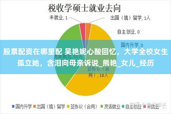 股票配资在哪里配 吴艳妮心酸回忆，大学全校女生孤立她，含泪向母亲诉说_熊艳_女儿_经历