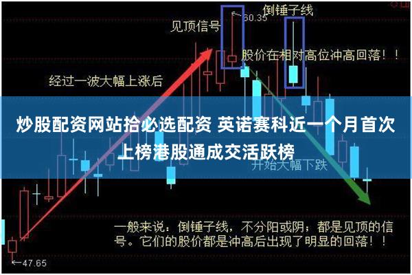 炒股配资网站拾必选配资 英诺赛科近一个月首次上榜港股通成交活跃榜