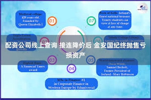 配资公司线上查询 接连降价后 金安国纪终抛售亏损资产