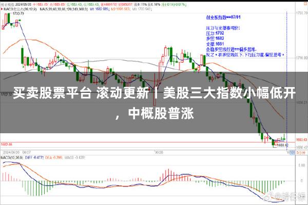 买卖股票平台 滚动更新丨美股三大指数小幅低开，中概股普涨